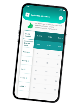 Optimized Allocations
